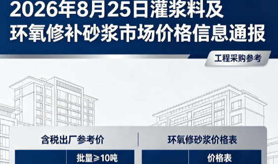 衡水2026年8月25日灌浆料及环氧修补砂浆市场价格信息通报